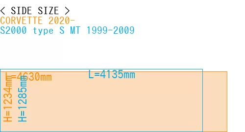 #CORVETTE 2020- + S2000 type S MT 1999-2009